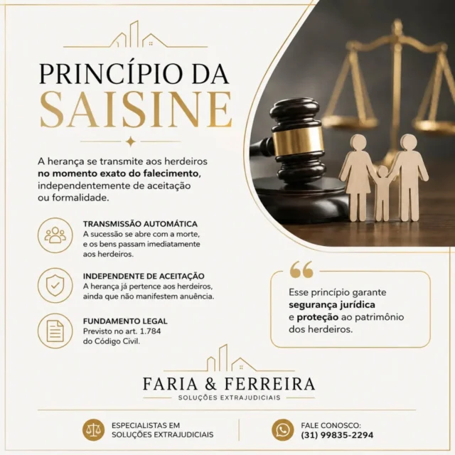 Você sabe o que é o Princípio da Saisine? ⚖️

No Direito das Sucessões, existe um princípio fundamental que produz efeitos desde o exato momento do falecimento: o Princípio da Saisine.

📌 O que ele significa?

Com a abertura da sucessão, a herança é transmitida automaticamente aos herdeiros, independentemente da realização do inventário ou de qualquer outra formalidade.

Em outras palavras: a morte abre a sucessão e, imediatamente, os direitos sobre a herança são transmitidos aos sucessores.

🔹 Transmissão imediata
Os bens, direitos e obrigações transmissíveis passam aos herdeiros no momento do falecimento.

🔹 Não depende do inventário
O inventário não é o que cria a transmissão da herança. Ele serve para identificar os bens, apurar as dívidas, definir os quinhões e formalizar a partilha.

🔹 Fundamento legal
O princípio está expressamente previsto no art. 1.784 do Código Civil:

“Aberta a sucessão, a herança transmite-se, desde logo, aos herdeiros legítimos e testamentários.”

🔹 E até a partilha?
Enquanto não houver partilha, a herança permanece como um todo unitário, pertencendo aos herdeiros em conjunto, conforme as regras da sucessão.

💡 Por isso, compreender a Saisine é essencial para entender inventários, partilhas, direitos dos herdeiros e a transmissão do patrimônio após o falecimento.

Na Faria & Ferreira – Soluções Extrajudiciais, auxiliamos na condução de procedimentos extrajudiciais com segurança, organização e eficiência.

📲 Fale conosco: (31) 99835-2294

Faria & Ferreira | Soluções Extrajudiciais

#PrincípioDaSaisine #Saisine #DireitoSucessório #DireitoDasSucessões #Inventário InventárioExtrajudicial Herança Sucessão Partilha Herdeiros DireitoCivil DireitoNotarial DireitoRegistral SoluçõesExtrajudiciais FariaEFerreira